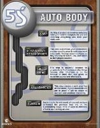 Abbildung von: 5S Auto Body Poster - Enna
