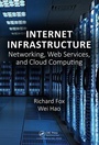 Cover: Internet Infrastructure - CRC Press
