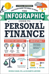Enlarge image Cover: The Infographic Guide to Personal Finance - Adams Media Corporation