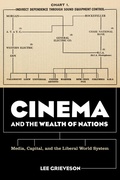 Cover: Cinema and the Wealth of Nations - University of California Press