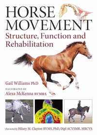 Abbildung von: Horse Movement - J.A.Allen & Co Ltd