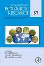 Cover: Networks of Invasion: Empirical Evidence and Case Studies - Academic Press