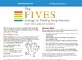 Cover: The Fives Strategy for Reading Comprehension Quick Reference Guide - Learning Sciences International
