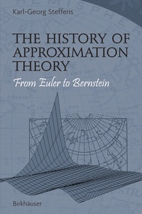 Abbildung von: The History of Approximation Theory - Birkhauser Boston