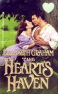 Cover: The Heart's Haven - Zebra Books