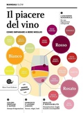 Cover: Il piacere del vino. Come imparare a bere meglio - Manuali Slow;Slow Food
