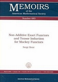Abbildung von: Non-Additive Exact Functors and Tensor Induction for Mackey Functors - American Mathematical Society