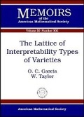 Cover: The Lattice of Interpretability Types of Varieties - American Mathematical Society