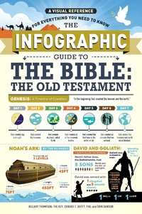 Enlarge image Cover: The Infographic Guide to the Bible: The Old Testament - Adams Media Corporation