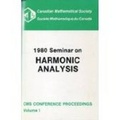 Cover: 1980 Seminar on Harmonic Analysis - American Mathematical Society