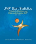 Cover: Jmp Start Statistics - SAS Institute