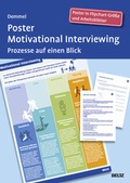 Cover: Poster Motivational Interviewing - Beltz Verlagsgruppe GmbH & Co. KG