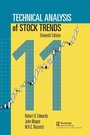 Cover: Technical Analysis of Stock Trends - CRC Press