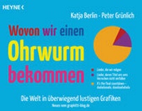 Abbildung von: Wovon wir einen Ohrwurm bekommen - Heyne