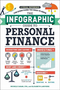 Enlarge image Cover: The Infographic Guide to Personal Finance - Adams Media