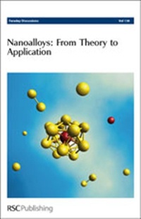 Abbildung von: Nanoalloys: From Theory to Applications - Royal Society of Chemistry