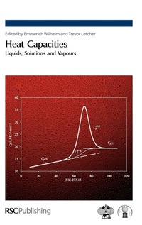 Abbildung von: Heat Capacities - Royal Society of Chemistry