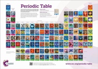 Enlarge image Cover: RSC Periodic Table Wallchart, 2A0 - Royal Society of Chemistry