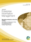 Cover: Managing Enterprise in the 21st Century - Emerald Group Publishing Limited