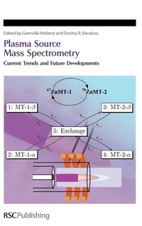 Abbildung von: Plasma Source Mass Spectrometry - Royal Society of Chemistry