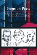 Cover: Poets on Poets - Peter Lang Verlag