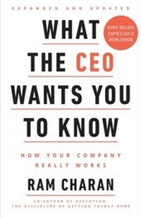 Abbildung von: What the CEO Wants You to Know - Cornerstone Digital