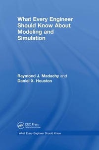 Abbildung von: What Every Engineer Should Know About Modeling and Simulation - CRC Press