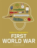 Cover: History in Infographics: First World War - Wayland