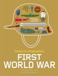 Cover: History in Infographics: First World War - Wayland