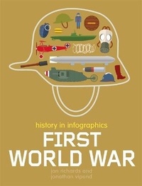Enlarge image Cover: History in Infographics: First World War - Wayland