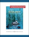 Cover: Ecology: Concepts and Applications - McGraw-Hill Professional