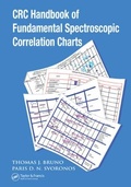 Cover: CRC Handbook of Fundamental Spectroscopic Correlation Charts - CRC Press