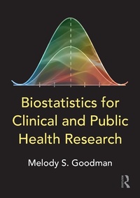 Abbildung von: Biostatistics for Clinical and Public Health Research - Routledge