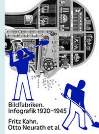 Abbildung von: Bildfabriken - Spector Books