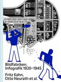 Abbildung von: Image Factories - Spector Books