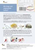 Cover: Lebensmittel-Infoblatt: MHD/Verbrauchsdatum - Bundesanstalt f&uuml;r Landwirtschaft und Ern&auml;hrung