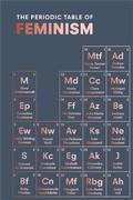 Cover: The Periodic Table of Feminism - Pop Press
