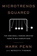Cover: Microtrends Squared - Simon & Schuster