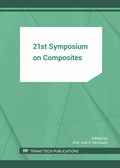 Cover: 21st Symposium on Composites - Trans Tech Publications Ltd
