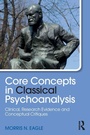 Cover: Core Concepts in Classical Psychoanalysis - Routledge