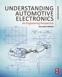 Abbildung von: Understanding Automotive Electronics - Butterworth-Heinemann