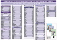 Abbildung von: Interkultura Poster Übersicht der Studiengänge Deutsch-Arabisch - Interkultura Verlag - Social Business Verlag