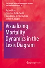 Cover: Visualizing Mortality Dynamics in the Lexis Diagram - Springer