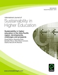 Cover: Sustainability in Higher Education in the Asia-Pacific Region - Emerald Group Publishing Ltd