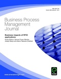 Cover: Business Impacts of RFID Applications - Emerald Group Publishing Ltd