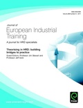 Cover: Theorising in HRD - Emerald Group Publishing Ltd