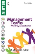 Cover: Management Teams - Routledge