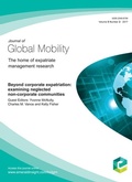 Cover: Beyond corporate expatriation - Emerald Publishing Limited
