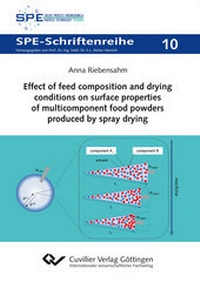 Abbildung von: Effect of feed composition and drying conditions on surface properties of multicomponent food powders produced by spray drying - Cuvillier Verlag