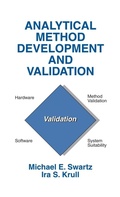 Bild: Analytical Method Development and Validation - CRC Press